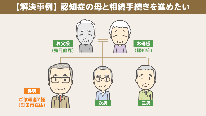 -【相続事例・町田市】認知症の母と相続手続きを進めたい場合