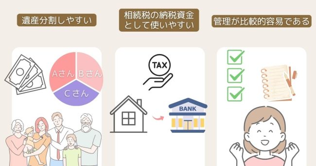 預貯金を相続するメリット